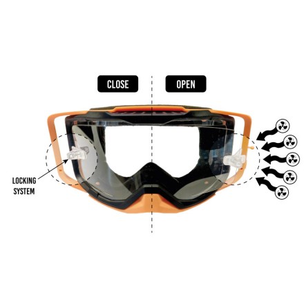 Ecran visiere casque moto scooter quad anti-buée photochromique Progrip  PG3000, au meilleur prix 5.5 sur DGJAUTO
