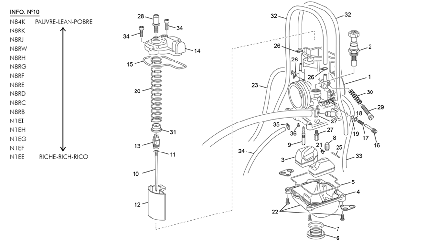 carburateur  keihin pwk 36 [250 SE FACTORY [2022 [Enduro]]]