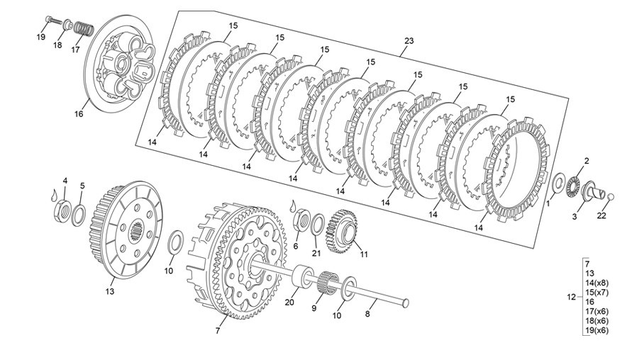 embrayage [300 SE FACTORY [2022 [Enduro]]]